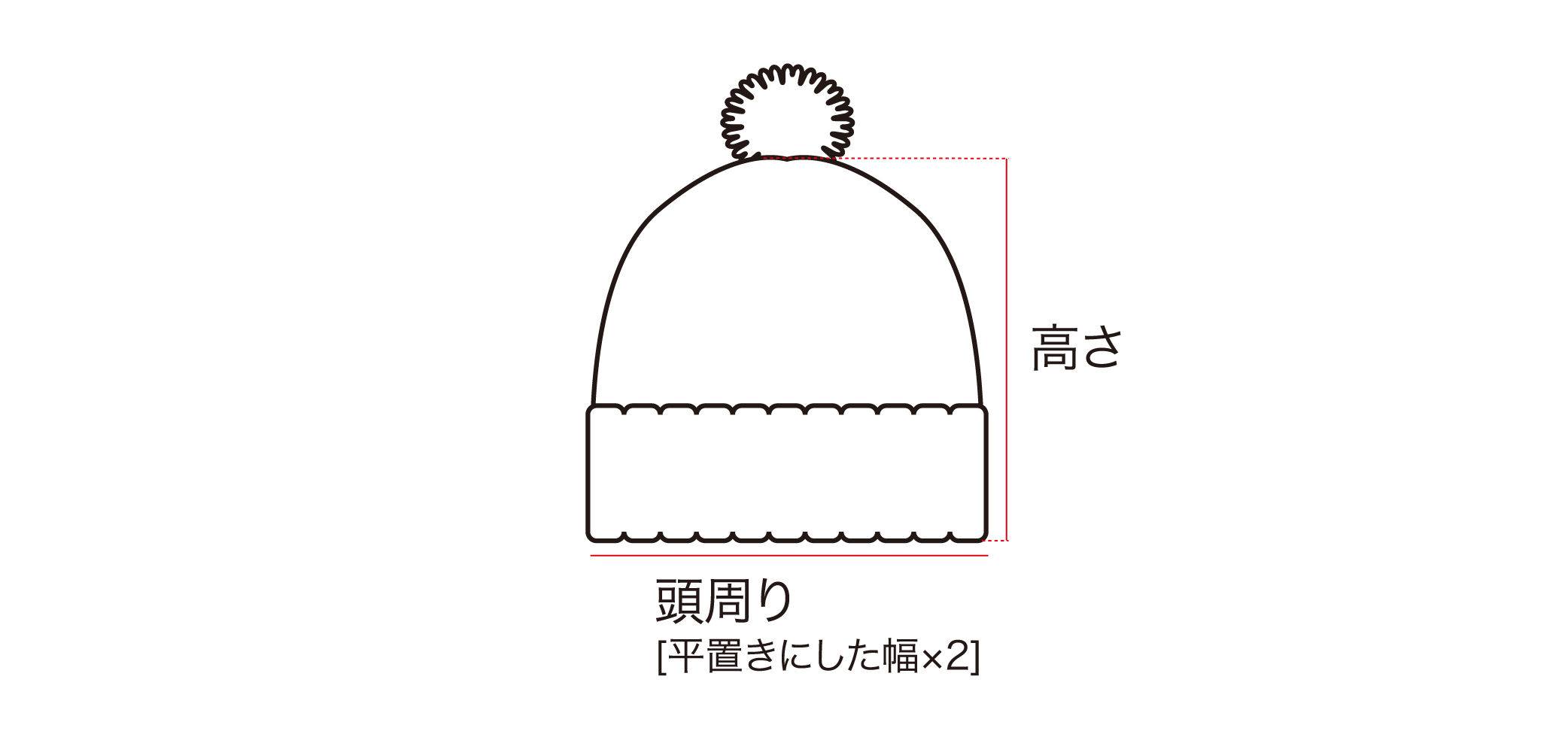 サイズガイドの画像