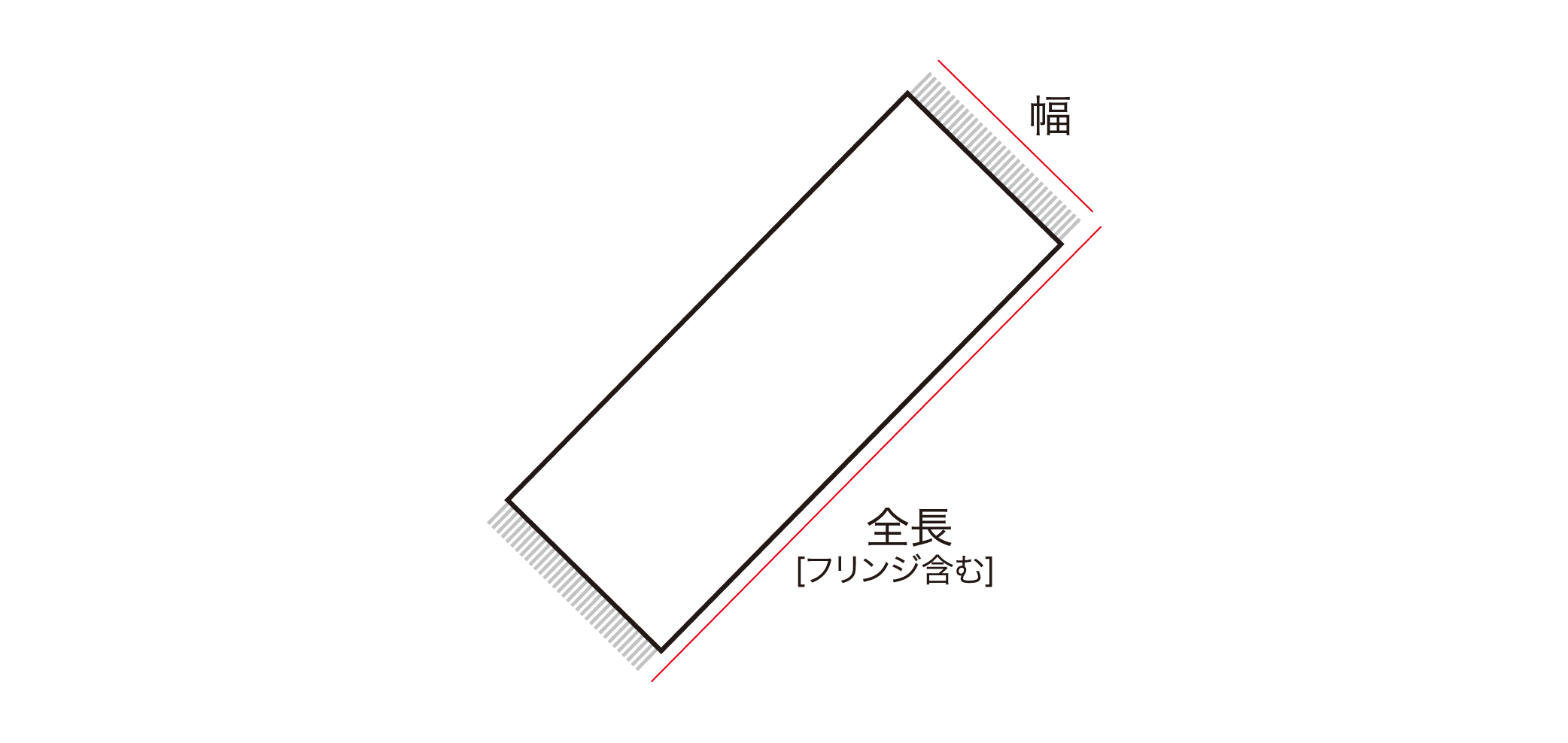 サイズガイドの画像