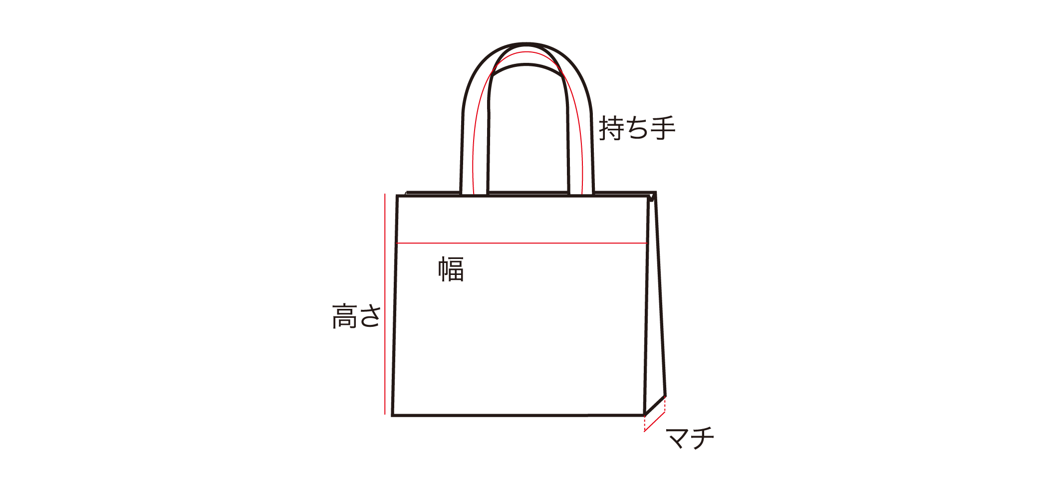 サイズガイドの画像